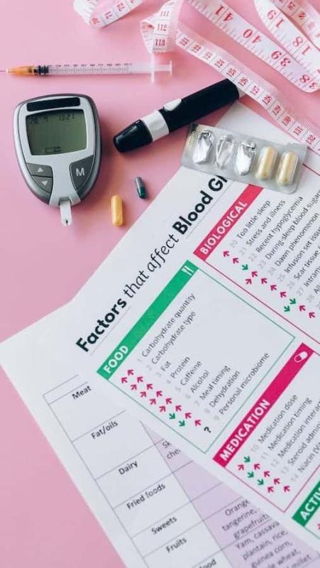 DIABETIC PROFILE-BASIC